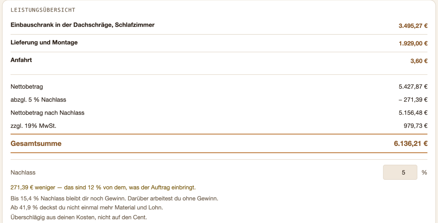 Bildschirmfoto CraftFlow (Beispielbetrieb, Espresso-Optik): Nachlass im Angebot — 5 % Nachlass und was er vom Ertrag kostet,…